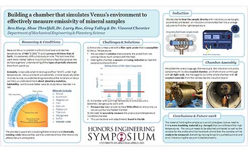 Building a chamber that simulates Venus’s environment to effectively measure emissivity of mineral samples